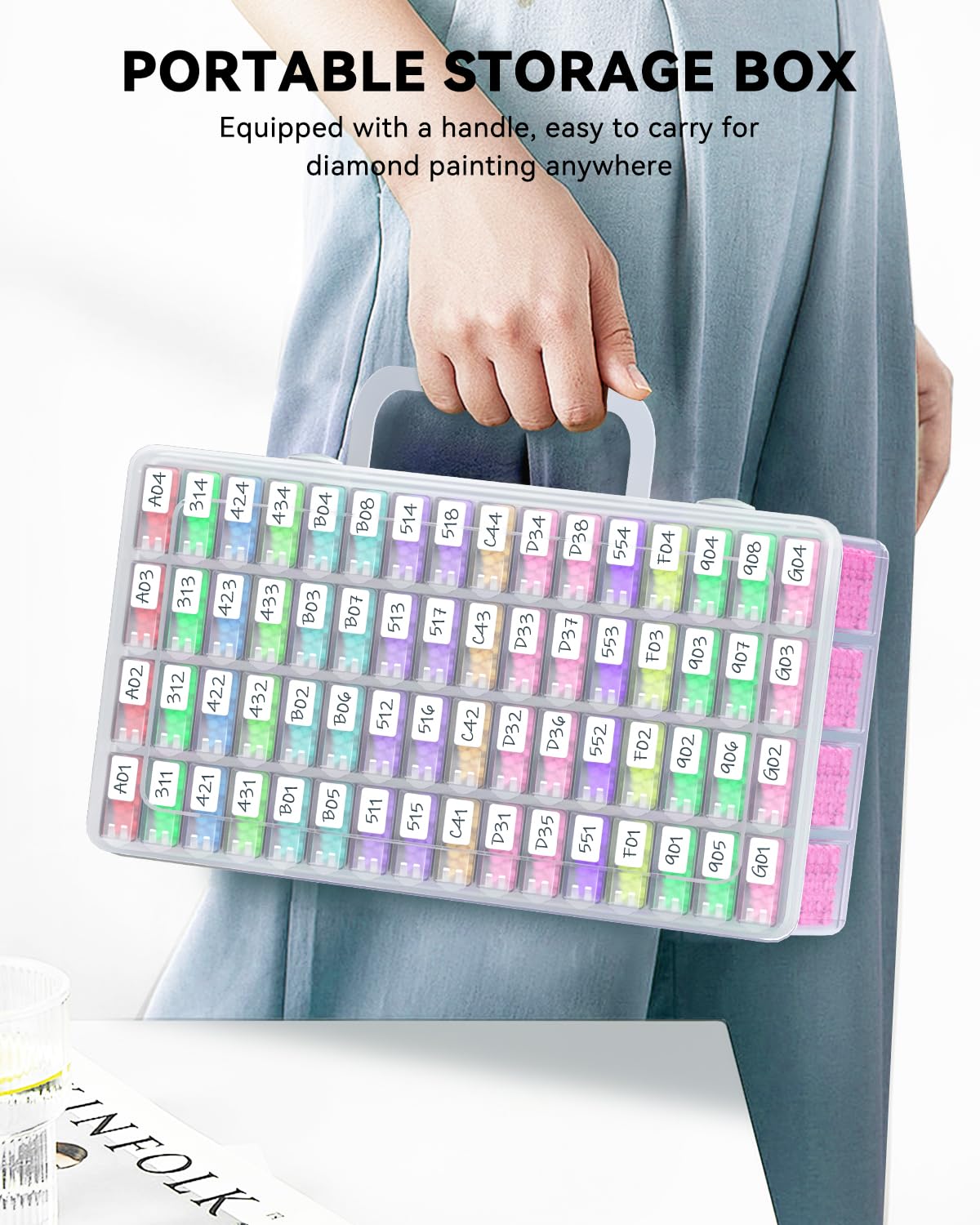 กล่องเก็บอุปกรณ์งานเพชร 5 มิติ - Craft Embellishment Storage บทวิจารณ์และราคา